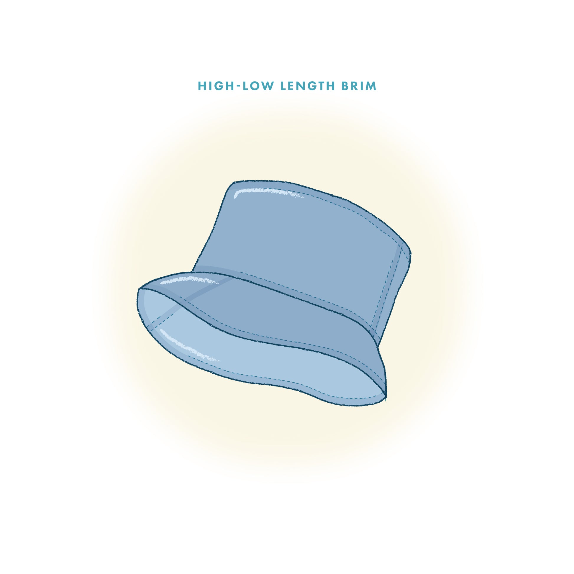 Blank Blue Bucket Hat Folding Brim Stock Vector (Royalty Free) 1058703686